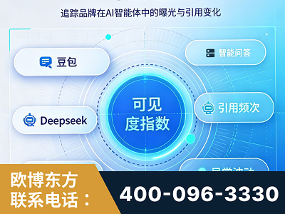 湘潭-AI可见度监测