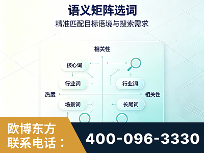 湘潭-语义矩阵选词