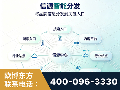 湘潭-信源智能分发