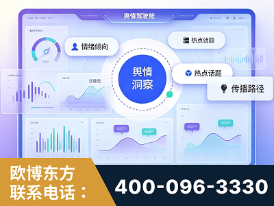 湘潭-品牌舆情分析