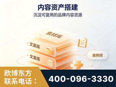 湘潭-内容资产搭建