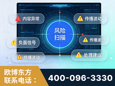 湘潭-场景问题监测