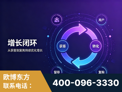 湘潭-服务有保障，一企一案深度诊断