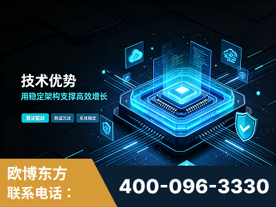 湘潭-技术优势：全网语义优化先驱者，自研多个系统确保技术先进性